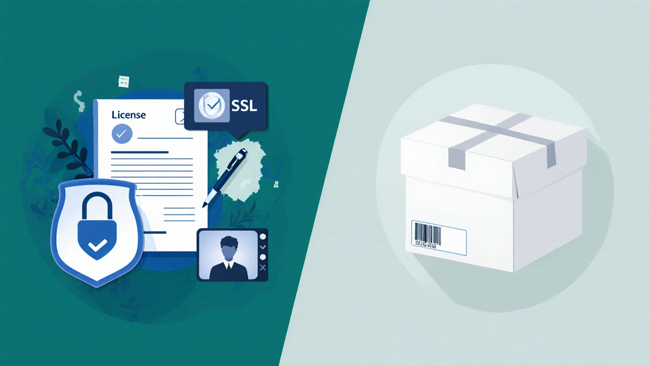 How to Order Generic Levitra Step‑by‑Step
