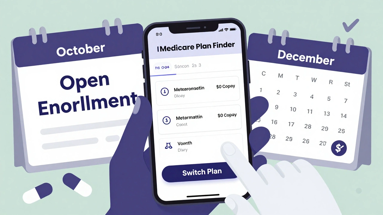 Smartphone showing Medicare Plan Finder comparing generic drug costs, hand tapping &#039;Switch Plan&#039; during open enrollment.