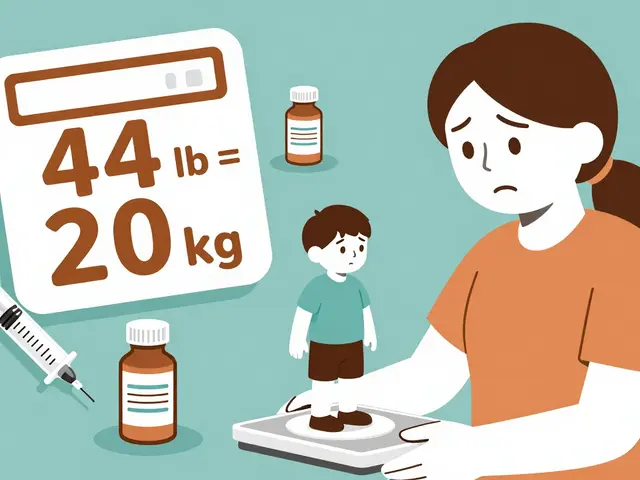 Pediatric Medication Dosing: How to Calculate Weight-Based Doses Accurately