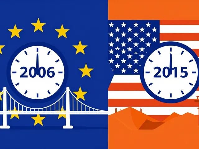 Global Biosimilar Markets: Europe vs United States (2026 Analysis)