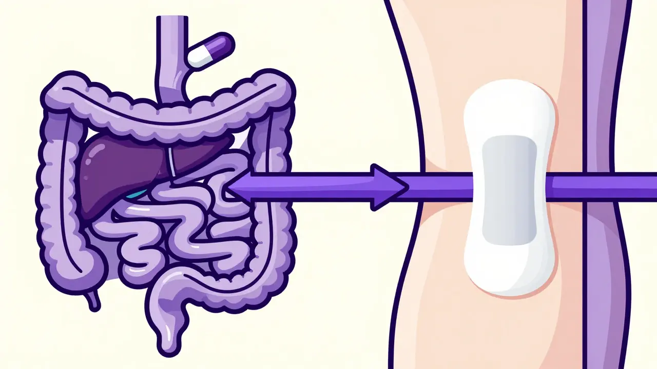 Comparison of pill digestion maze versus direct skin patch absorption